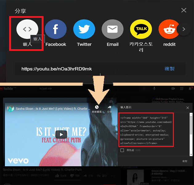 複製youtube提供的嵌入程式碼
